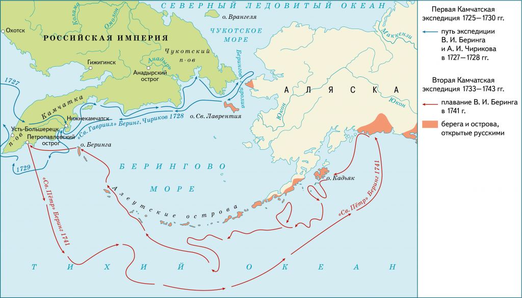 Экспедиция В. Беринга и открытие пролива между Азией и Америкой