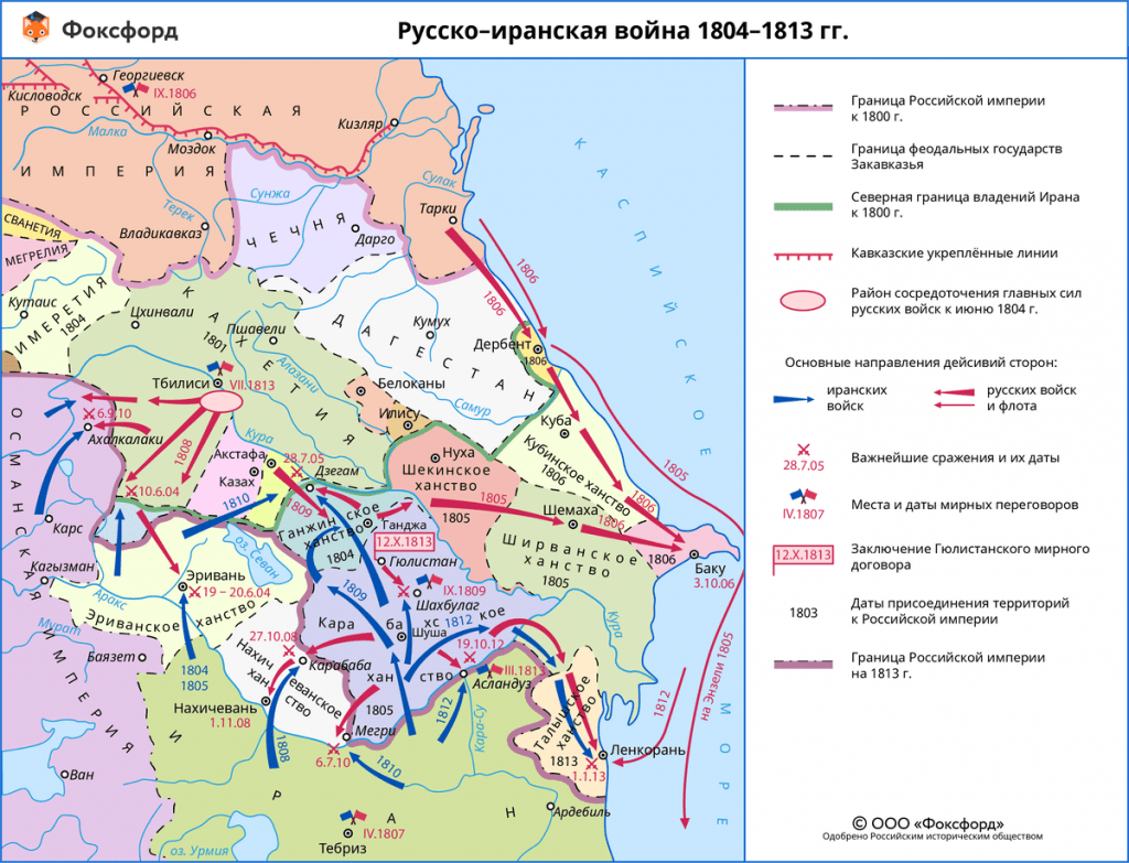 Русско-иранская война (1804-1813)