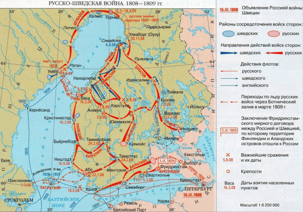Русско-шведская война (1808-1809)