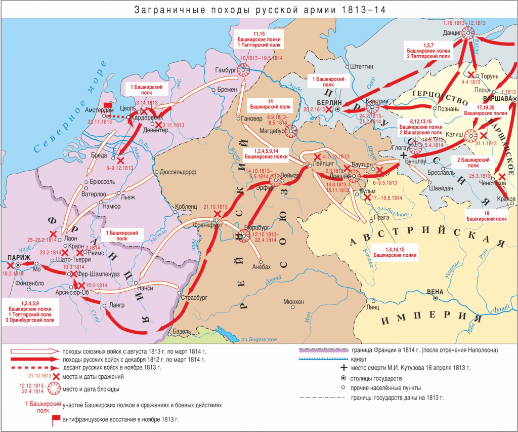 Заграничные походы русской армии карта